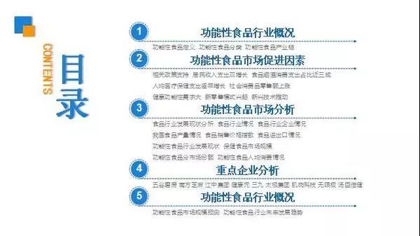 消費(fèi)全面升級(jí)，預(yù)計(jì)2022年功能性食品市場規(guī)模將突破6000億元